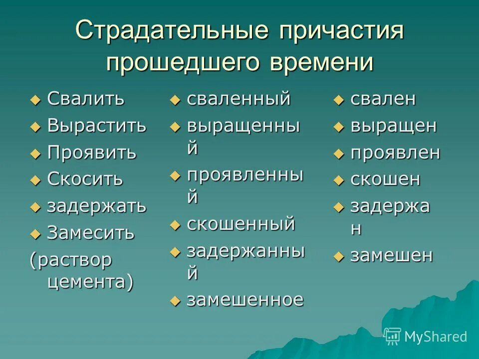 Задание страдательные причастия прошедшего времени