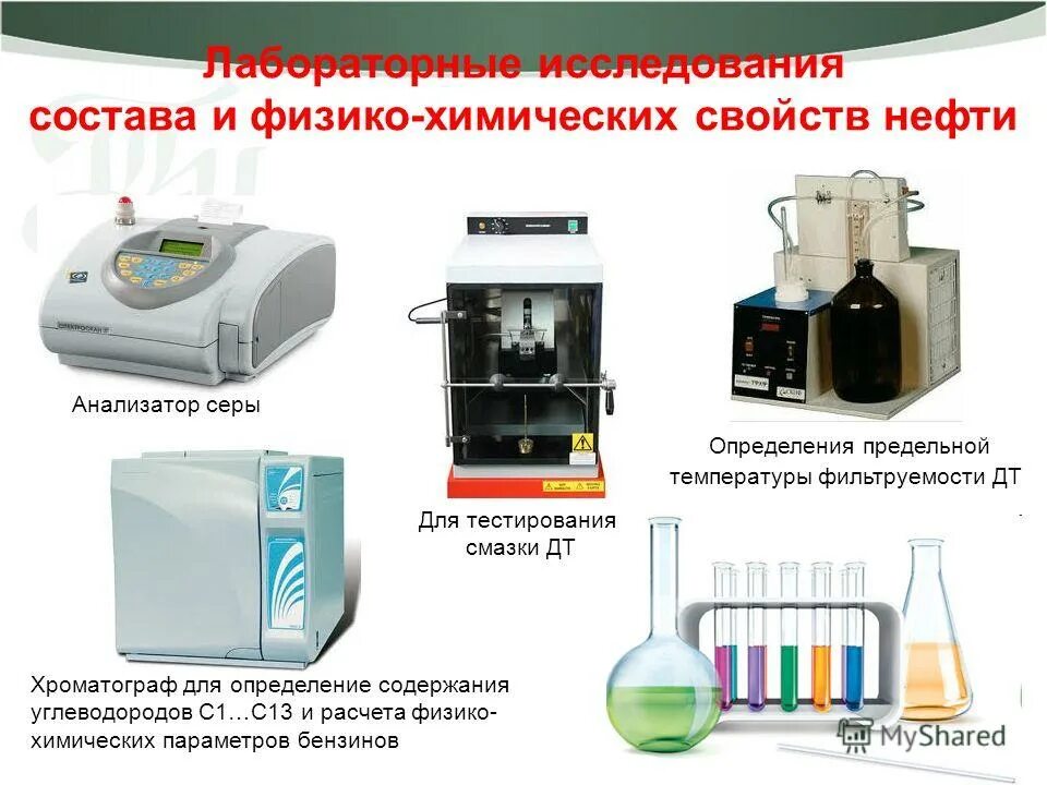 Группировка по полу и возрасту. Примеры слайдов было стало. Методы изучения состава тела. Методы исследования я концепции. Для исследования состава были.