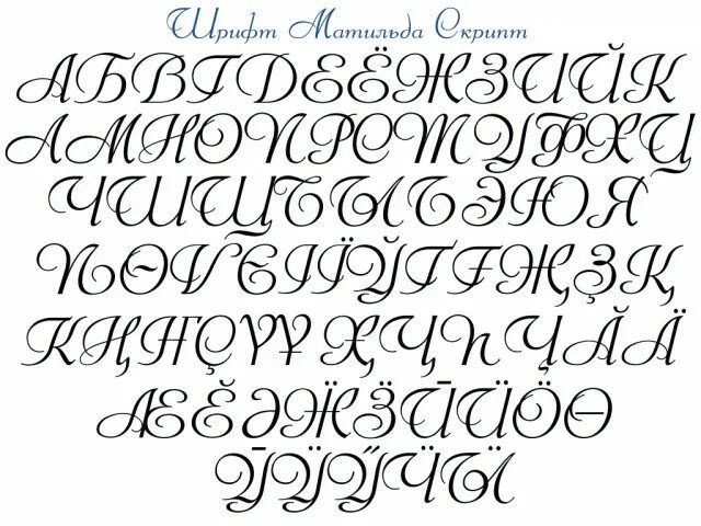 Шрифты без скачивания. Шрифт. Шрифты на русском. Необычные шрифты русские. Красивые Винтажные шрифты.