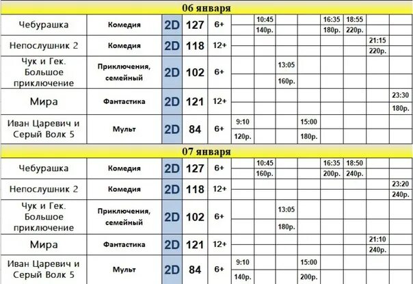 Молодёжный центр Новотроицк расписание. Кинотеатр молодёжный Новотроицк. Расписание кинотеатра молодежный в Новотроицке. Афиша Новотроицк кинотеатр молодёжный расписание. Кинотеатр молодежный сеансы на сегодня