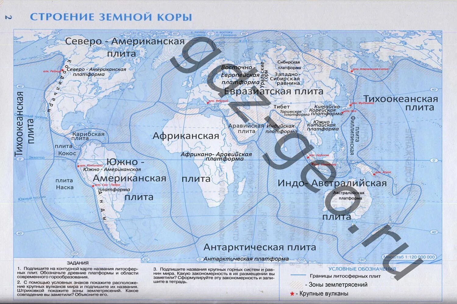 Контурные карты 7 класс стр 30