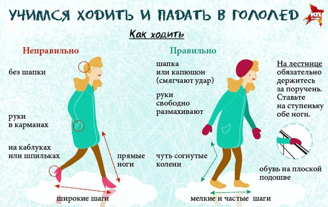 Идти в 10 или нет