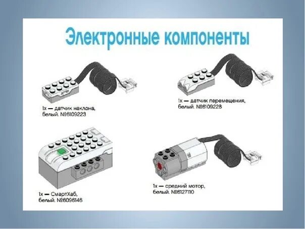 Смартхаб