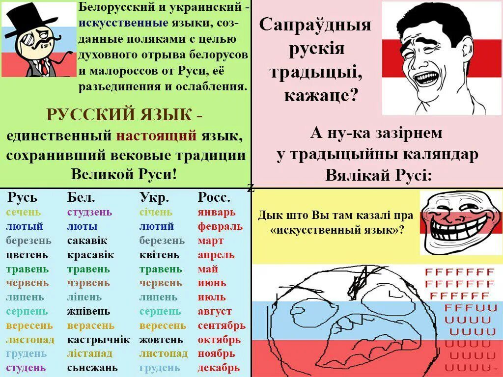 Украинский и белорусский языки. Украинский и белорусский языки искусственные языки. Украинская мова искусственный язык. Украинский язык придуман искусственно.