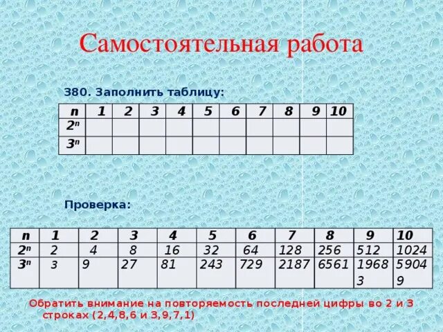 Tablitas - Таблица умножения и деления: карточки
