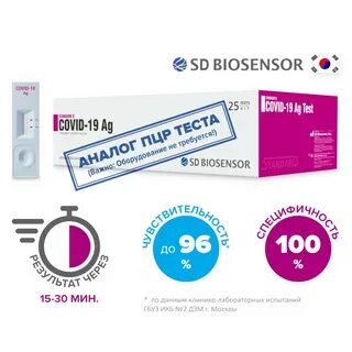 Экспресс тесты covid ag