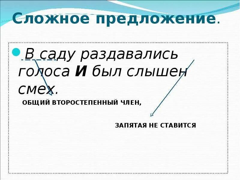 Совсем рядом раздался голос проводника. В саду раздавались голоса и был слышен смех. В саду раздались голоса и был слышен смех разбор. Подчеркнуть глагол - в саду слышны звонкие голоса школьников. Со всех сторон слышались смех и Веселые голоса словосочетания.