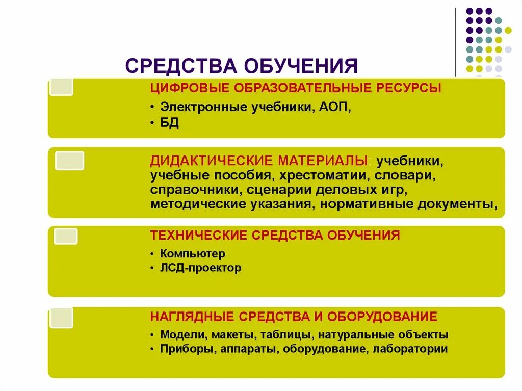 Средства обучения. Средство. Средства обучения в педагогике. Средства обучения в ДОУ.