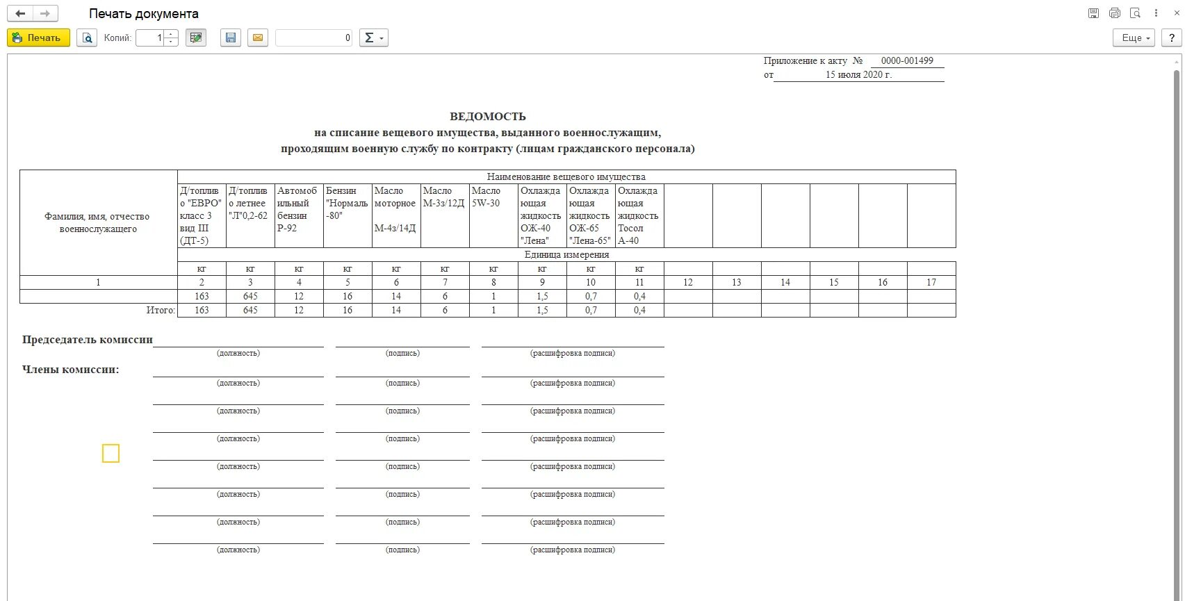 Ведомость списания материалов. Ведомость списания материалов. Ведомость списания материалов. Ведомость о расходе основных материалов в строительстве. Ведомость списания материалов.
