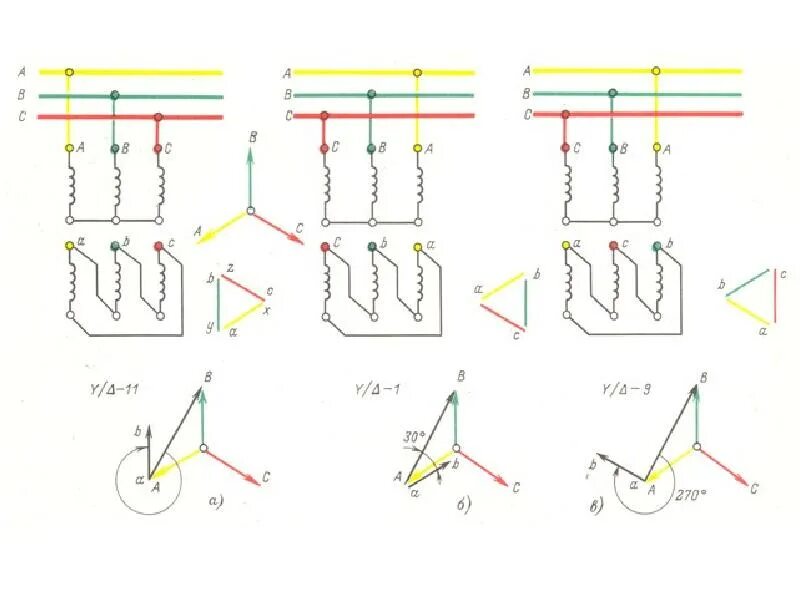Схема соединения звезда треугольник 11. Схема соединения обмоток трансформатора звезда треугольник. 11 Группа соединения обмоток трансформатора. Схема и группа соединения обмоток д/ун-11.