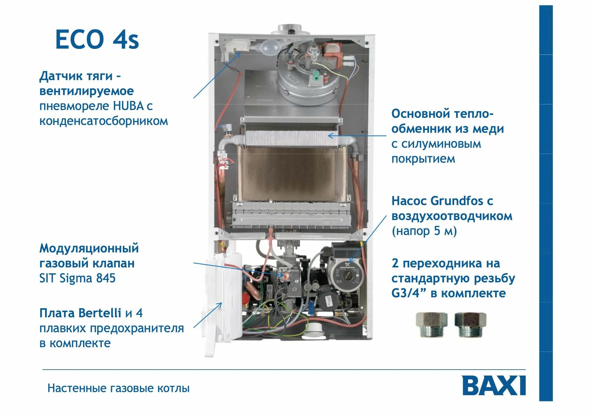 Газовый котёл baxi 24 экофор схема. 24 (cse46124354). Технические характеристики котла бакси 24. Газовый котел бакси 24 квт технические характеристики. 24.