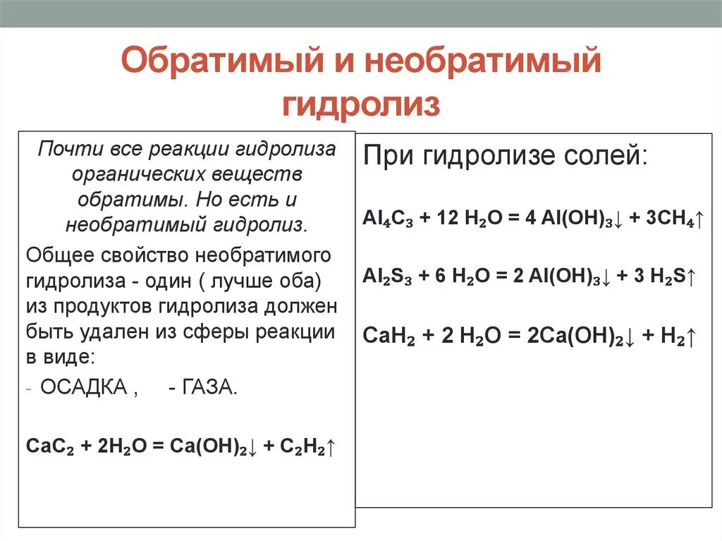 Гидролиз примеры реакций органических. Гидролиз солей обратимый или необратимый процесс. Реакции необратимого гидролиза. Обратимый гидролиз неорганических солей. Химия тема гидролиз