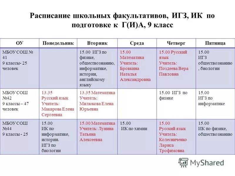 Расписание школа 82