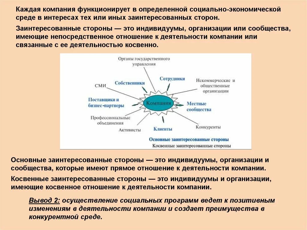 Корпоративная социальная ответственность стейкхолдеры. Заинтересованные стороны КСО. Прямые и косвенные стейкхолдеры. Косвенные стейкхолдеры.