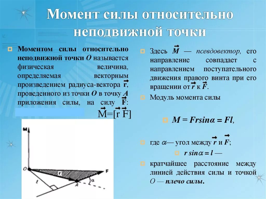 Момент силы относительно неподвижной точки закрепленной оси. Чему равен момент силы относительно неподвижной точки?. Момент силы относительно точки. Момент силы относительно неподвижной оси.