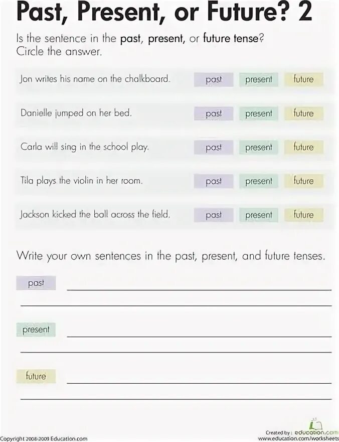 Презент паст Future Worksheets. Present past Future simple Worksheets. Present past Future Worksheets. Simple past Future Worksheets. Test 2 past tenses