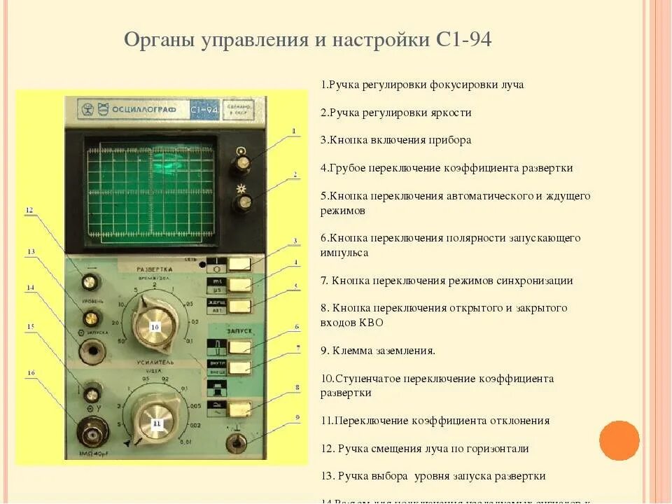 Регулировка осциллографа. Органы управления осциллографа. осциллограф с1-94/3. осциллограф с1-94 описание. осциллограф с1 94 органы управления.
