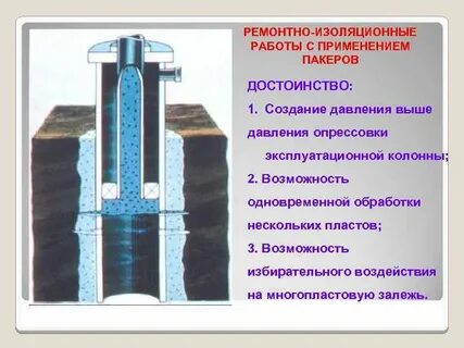 Заколонные перетоки