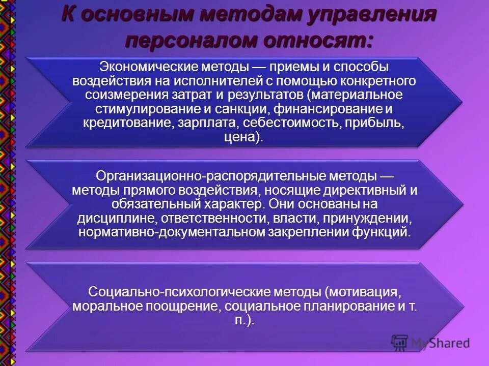 К методам управления персоналом относятся. Приемы и методы управления персоналом. К методам управления персоналом относят. Методами управления персоналом выступают.... Соизмерение затрат и результатов