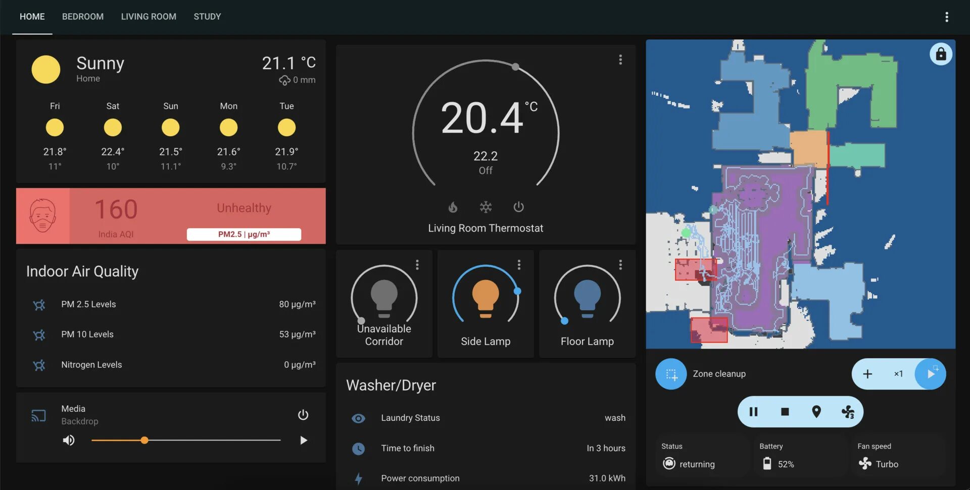 Dashboard home assistant. Home assistant панель управления. андроид ассистент. home assistant dashboard. home assistant обзор приложения.