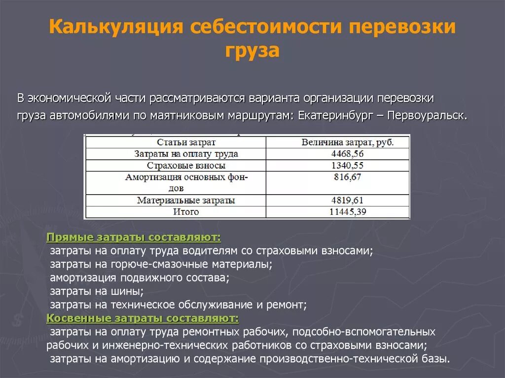 Заработная плата ремонтных рабочих. Как рассчитать себестоимость доставки груза. Как рассчитать перевозку груза. Калькуляция. Калькуляция на транспортировку груза автотранспортом.