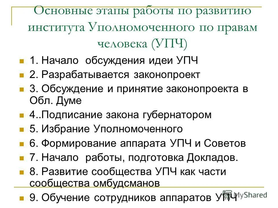 Институты уполномоченных в рф. Институт уполномоченного по правам человека. История института уполномоченного по правам человека. Институт уполномоченного по правам человека в РФ презентация. Функции уполномоченного по правам человека кратко.