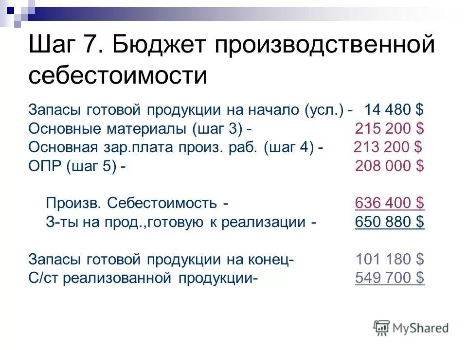 7 бюджет 6. тип средств в бюджете. рациональный бюджет школьника. бюджет семьи. семейный бюджет.