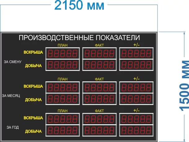 Виртуальное табло расписания минск