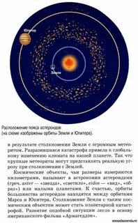 Главный пояс астероидов название