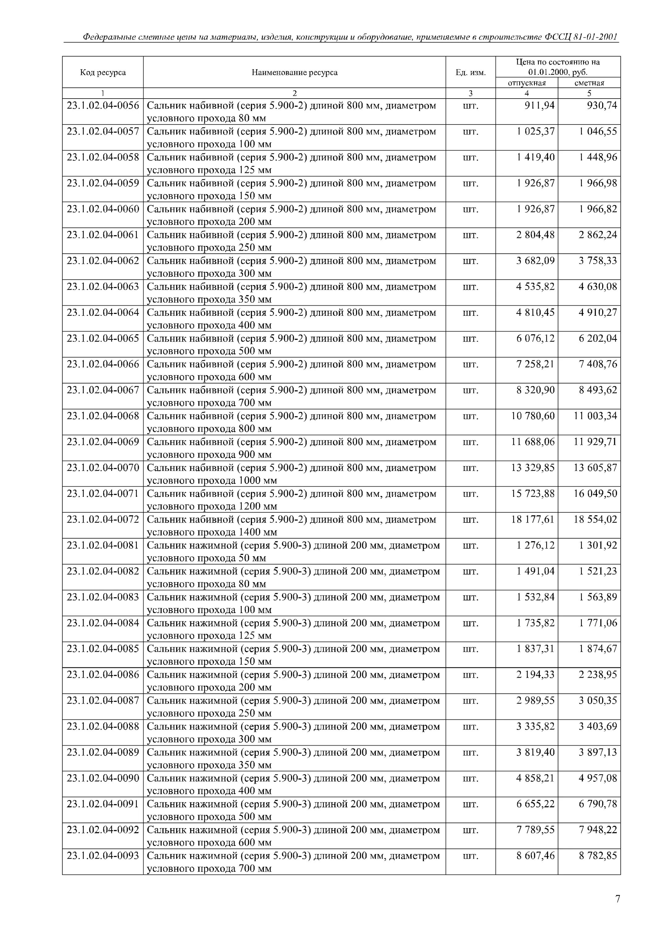 профильные трубы в гранд смете. окпд 2 труба профильная. профильная труба 180х180х5. окпд 2 труба профильная. окпд 2 труба профильная.