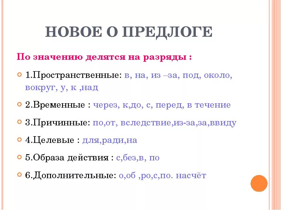 Предлог как часть речи задания. Предлог как часть речи 7 класс. Типы предлогов. Производные предлоги. Предлог как служебная часть речи.