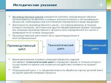 Методические рекомендации по производственному