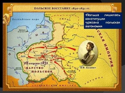 Царство польское при николае 1