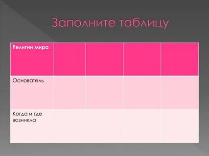 Мир заполнен