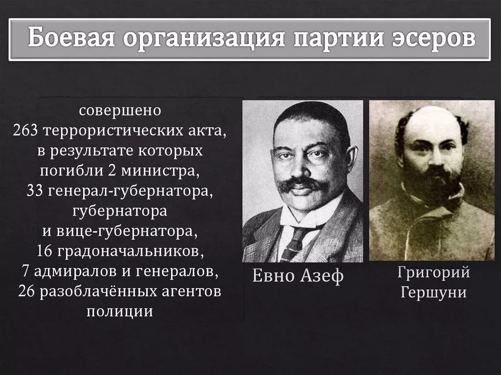 Партия социалистов революционеров эсеры Лидеры партии. России в начале 20 века партия социалистов-революционеров. Боевая организация партии эсеров. Азеф организация эссеров. Боевая организация пср