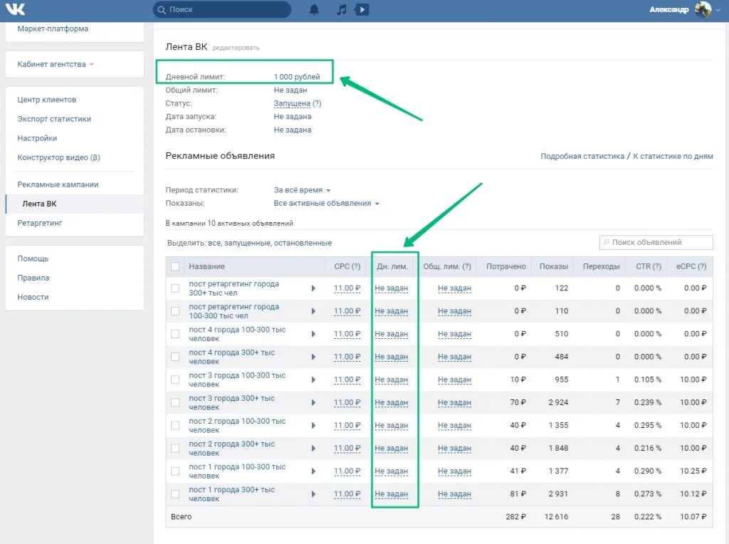 Маркет платформа реклама. Маркет платформа ВК. Для открутки дневного лимита увеличьте максимальный желаемый CPC.. ВК есть лимит суточный?. Как настроить дневное ограничение.