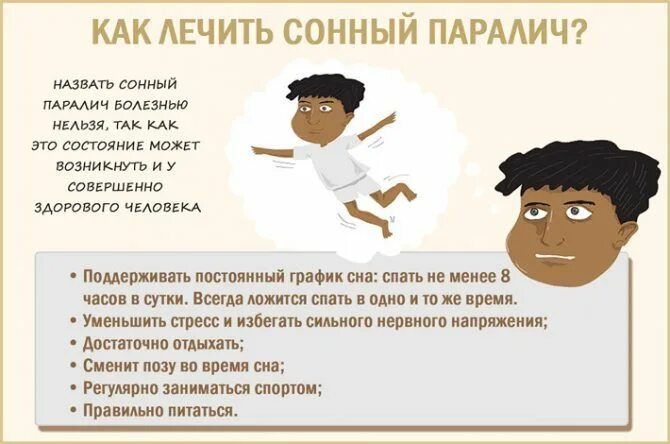 От чего у него. Сонный паралич что это такое и причины возникновения. из за чего происходит сонный пролив. от чего происходит сонный паралич. ак появляется сонный паралич.