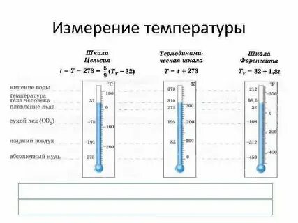 18 это сколько температура