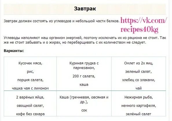 Пример завтрака для похудения. Завтрак без углеводов рецепты. пример завтрака без углеводов. завтрак с углеводами примеры. завтрак без углеводов для похудения.