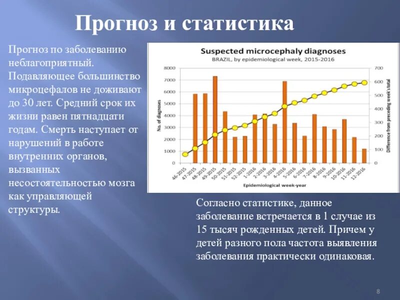 Статистика прогнозов сегодня. Прогнозирование в статистике это. Статистический прогноз. Статистика прогнозов. Прогноз статистики.