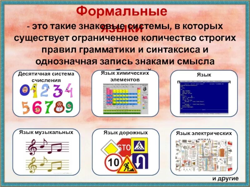 Для чего людям потребовались формальные языки