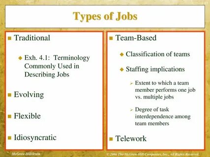 Traditional jobs