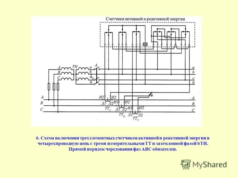 Фотографии работы: Тепловой пункт