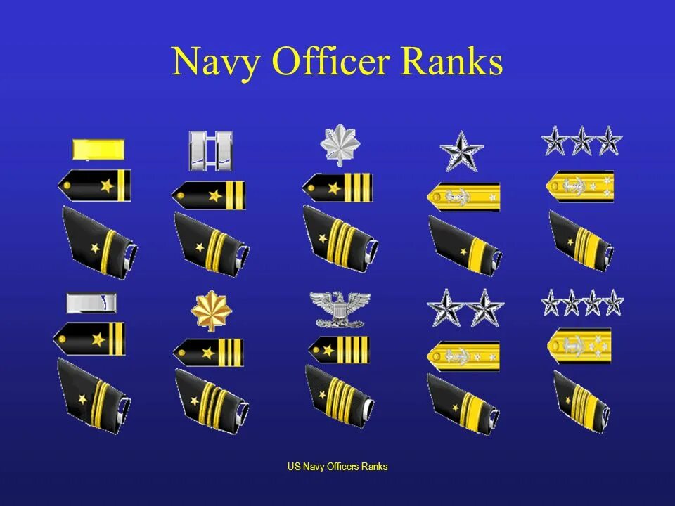 Us ranks. Us Naval Ranks. Звания us Navy. Us Navy Ranks. Naval Officer.