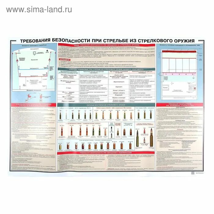 Тб при проведении стрельб. Плакат требования при стрельбе из стрелкового оружия. требования безопасности при стрельбе. требования безопасности при стрельбе из стрелкового оружия плакат. требования безопасности при стрельбе плакат.