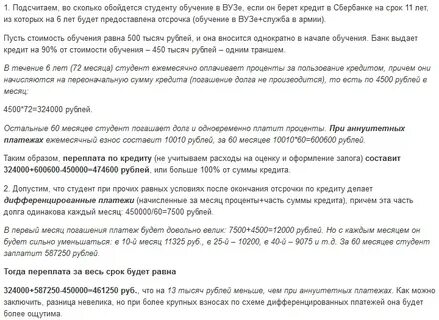 Кредит на учебу для студентов условия