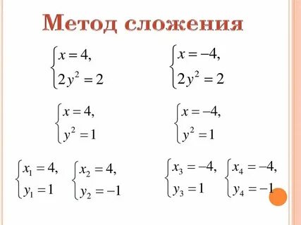 Оператор сложения c