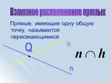 Какие прямые на чертеже называются пересекающимися Две прямые называются если они не лежат в одной плоскости
