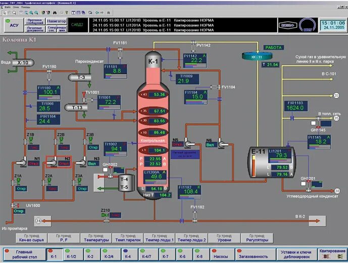 Асу компрессора. Мнемосхема SCADA системы. Системы управления АСУ ТП. Автоматизация технологических процессов (АСУ ТП). Мнемосхема АСУ ТП.