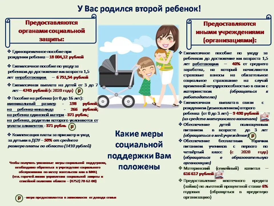 Выплаты прожившим в браке. Памятка на выплаты детских пособий. льготы семьям с детьми. меры социальной поддержки детей. меры социальной поддержки семей с детьми.